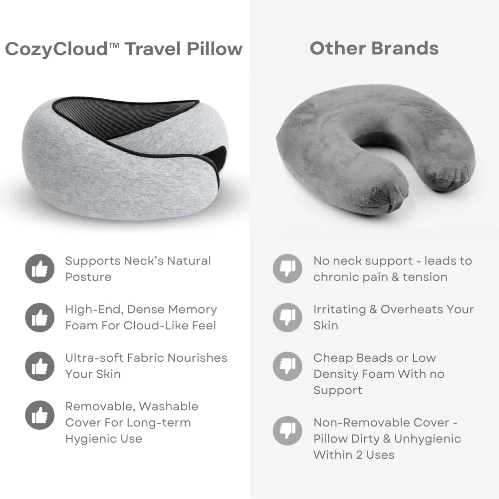 CozyCloud™ Travel Pillow - Simplify Hub