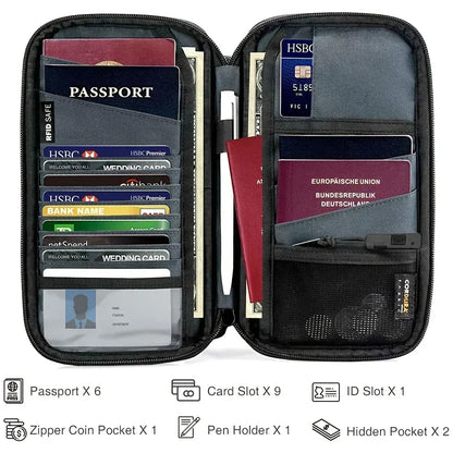 RFID Family Passport Wallet