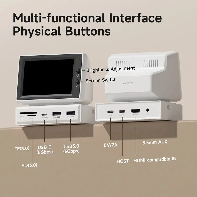 Mini Screen Display