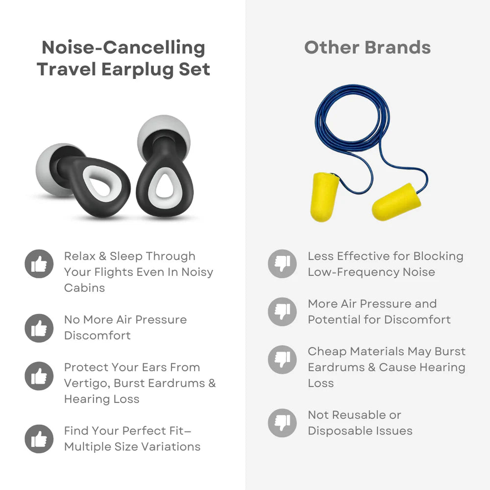 Noise-Cancelling Travel Earplug Set - Simplify Hub