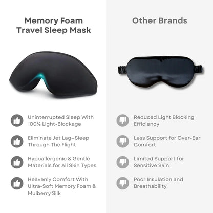 Memory Foam Travel Sleep Mask - Simplify Hub